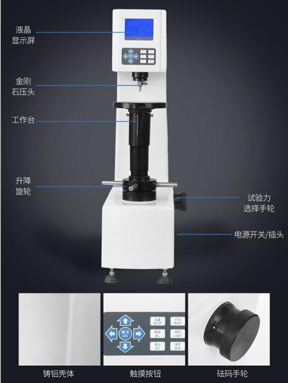 數顯洛氏硬度計各部位名稱(chēng)細節圖