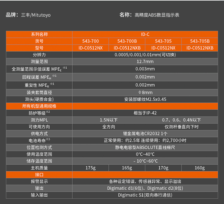 日本三豐數顯千分表543-470B 日本三豐數顯千分表543-470B